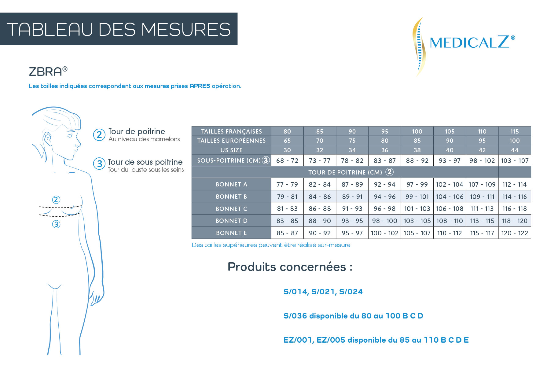 Guide des tailles de la marque Medical Z